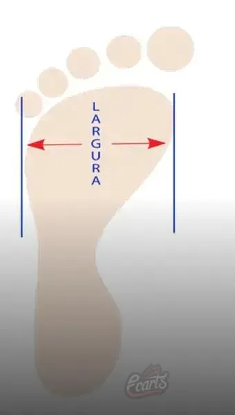 Como Identificar o Tamanho e Largura Corretos para Seus Pés Como Identificar o Tamanho e Largura Corretos para Seus Pés