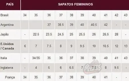 Dicas para Medir Corretamente e Escolher Seu Tamanho Dicas para Medir Corretamente e Escolher Seu Tamanho