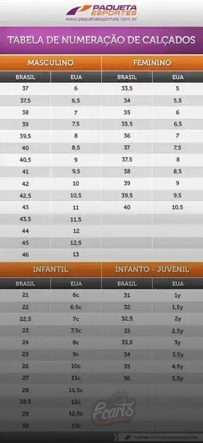 Entendendo as Diferenças Entre Medidas Femininas e Masculinas Entendendo as Diferenças Entre Medidas Femininas e Masculinas