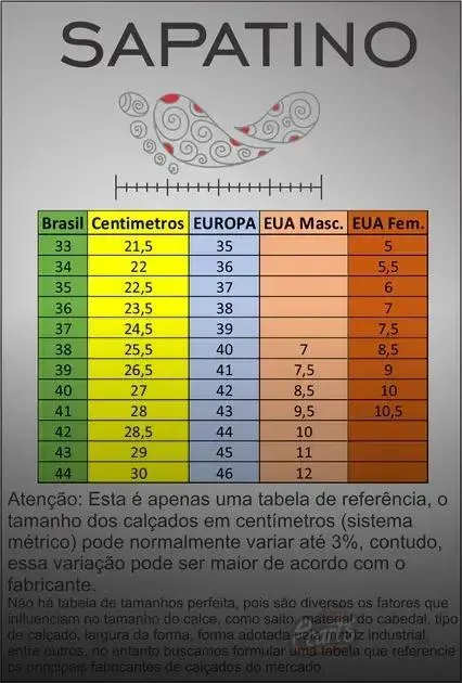 O Impacto do Tamanho do País em sua Economia e Cultura O Impacto do Tamanho do País em sua Economia e Cultura