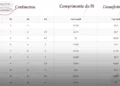 Tabela de Medidas de Calçados