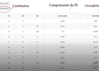 Tabela de Medidas de Calçados