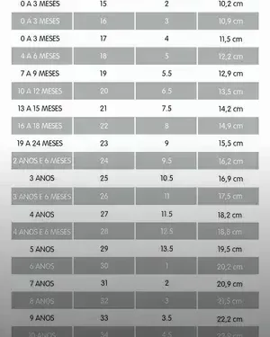 Tamanhos de Calçados para Todas as Idades