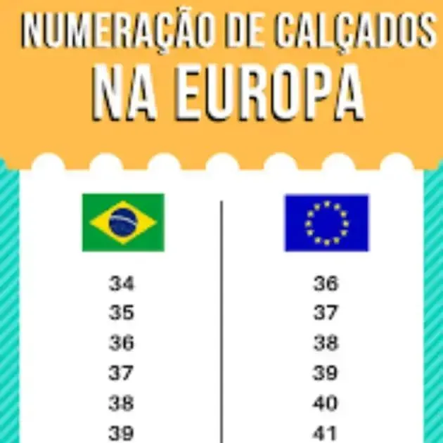 Crescimento do Pé Infantil e Quando Trocar o Calçado Crescimento do Pé Infantil e Quando Trocar o Calçado