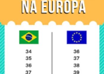 Tabela de Tamanhos de Calçados: Acerte na Medida e Evite Surpresas!
