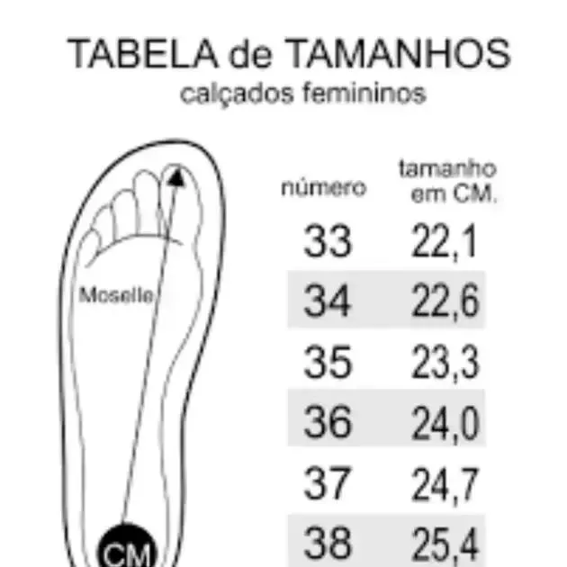 Como Medir o Pé do Bebê Corretamente Como Medir o Pé do Bebê Corretamente