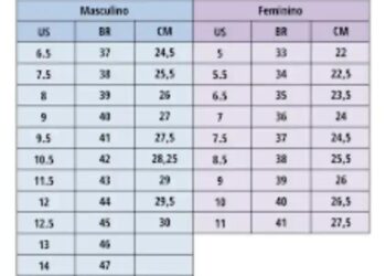 Números de Calçados: Guia Completo para Acertar na Medida