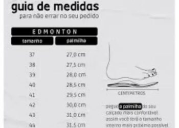 Tamanho de Calçados para Bebê: Guia Completo para Acertar na Escolha!