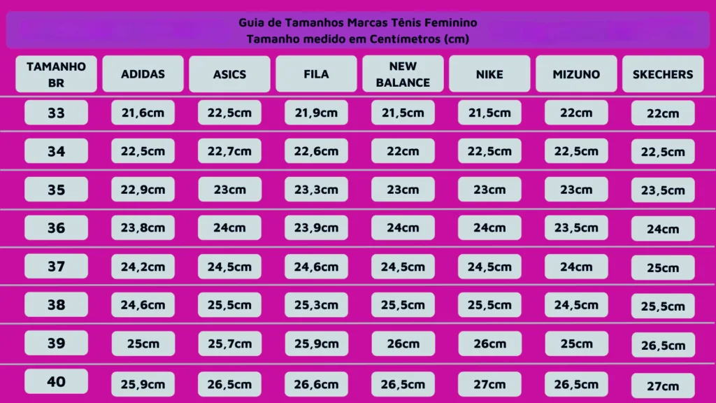 Guia de tamanhos Marcas Tenis feminino