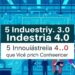 5 Inovações da Indústria 4.0 que Você Precisa Conhecer