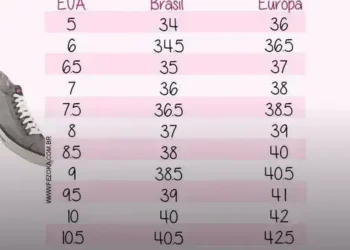 Calçados Esportivos: Guia de Tamanho e Ajuste