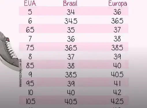 Calçados Esportivos: Guia de Tamanho e Ajuste
