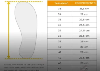 Conversão de Tamanhos Femininos e Masculinos