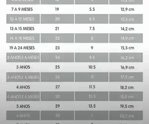 Tamanhos de Calçados para Todas as Idades