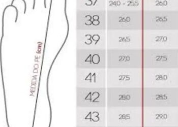 Tabela de Calçados Infantil: Acerte o Tamanho do Seu Filho!