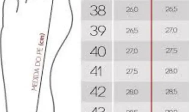 Tabela de Calçados Infantil: Acerte o Tamanho do Seu Filho!