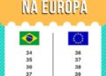 Tabela de Tamanhos de Calçados: Acerte na Medida e Evite Surpresas!