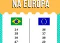 Tabela de Tamanhos de Calçados: Acerte na Medida e Evite Surpresas!