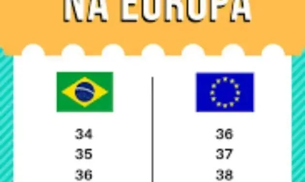 Tabela de Tamanhos de Calçados: Acerte na Medida e Evite Surpresas!