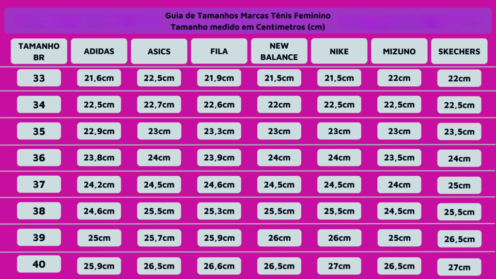 Guia de tamanhos Marcas Tenis feminino