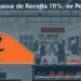 Queda de Receita: Marca Calçadista Tem 11% de Perda